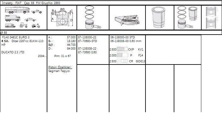 SEGMAN 88.60 FARKLI MM FİAT DUCATO 3