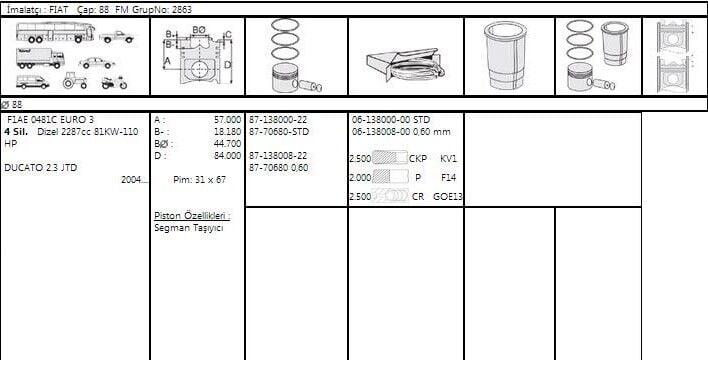 SEGMAN 88.60 FARKLI MM FİAT DUCATO 3