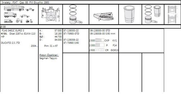 SEGMAN 88.60 FARKLI MM FİAT DUCATO 3