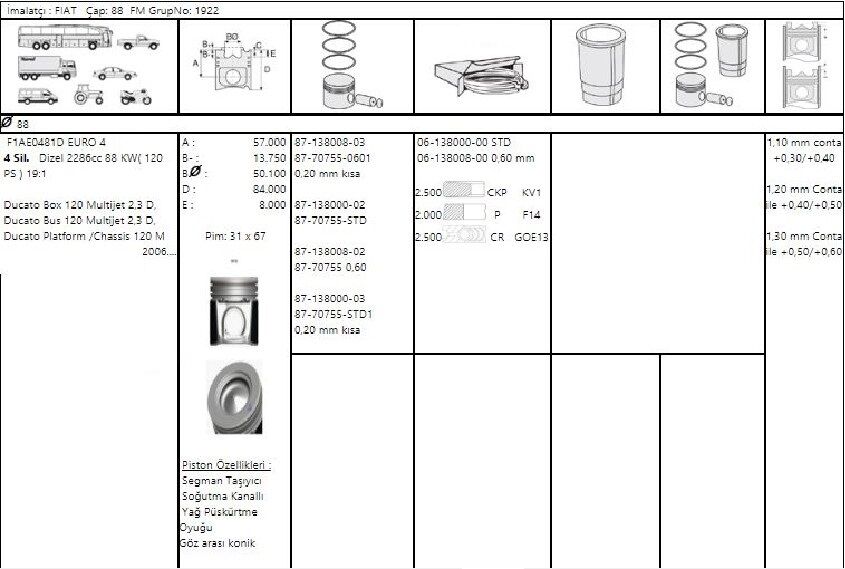 PİSTON SEGMAN 88.00 MM 0.20 MM KISA FİAT DUCATO 2.3