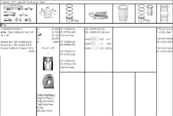 PİSTON SEGMAN 88.00 MM 0.20 MM KISA FİAT DUCATO 2.3