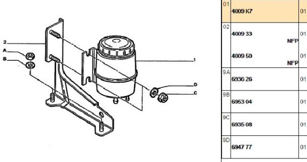 DİREKSİYON YAĞ BİDONU PEUGEOT BOXER 2