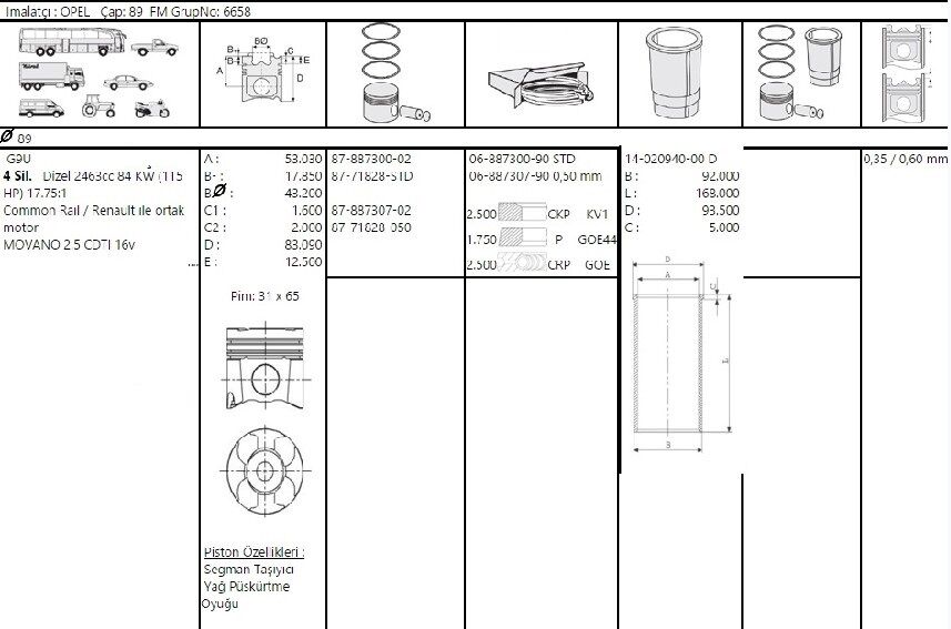 PİSTON SEGMAN 89.50 MM 0.50 FARKLI G9U RENAULT MASTER 2