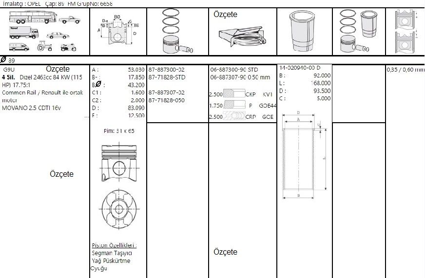 PİSTON SEGMAN 89.00 MM G9U RENAULT MASTER 2