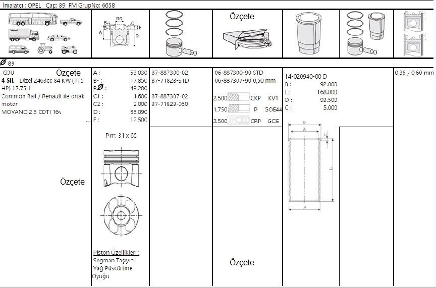 PİSTON SEGMAN 89.00 MM 0.20 KISA G9U RENAULT MASTER 2