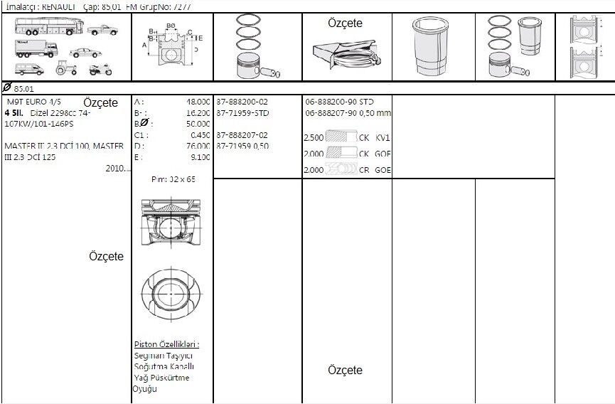 PİSTON SEGMAN 85.01 M9T RENAULT MASTER 3