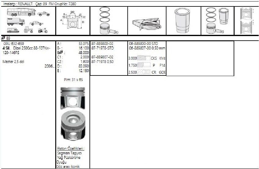 PİSTON SEGMAN 89.00 MM 0.50 FARKLI PRESTİJ MOTOR G9U RENAULT MASTER 2