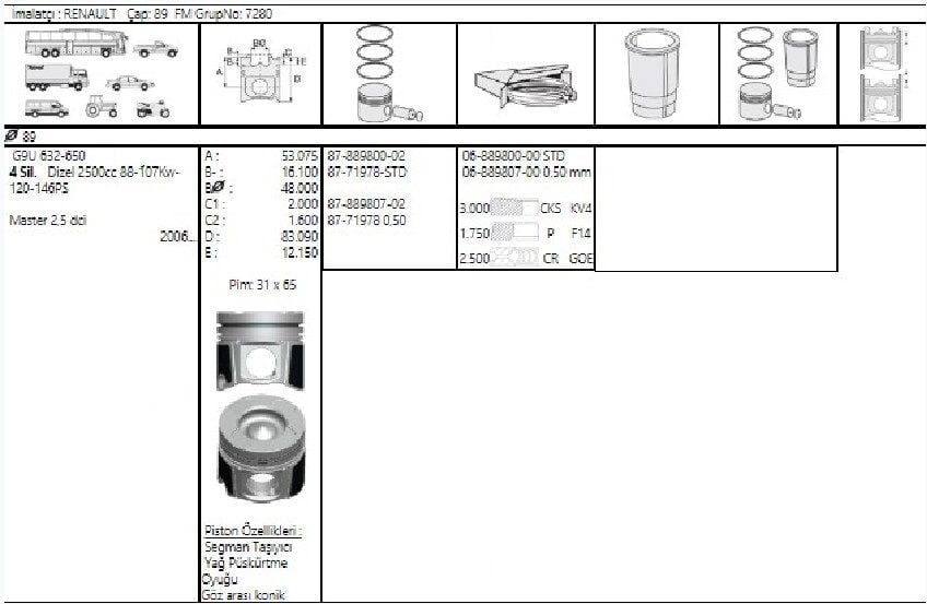 PİSTON SEGMAN 89.00 MM 0.50 FARKLI PRESTİJ MOTOR G9U RENAULT MASTER 2