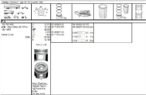 PİSTON SEGMAN 89.00 MM 0.50 FARKLI PRESTİJ MOTOR G9U RENAULT MASTER 2