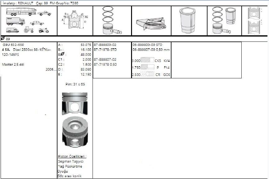 PİSTON SEGMAN 89.00 MM PRESTİJ MOTOR G9U RENAULT MASTER 2