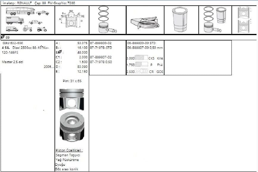 PİSTON SEGMAN 89.00 MM PRESTİJ MOTOR G9U RENAULT MASTER 2