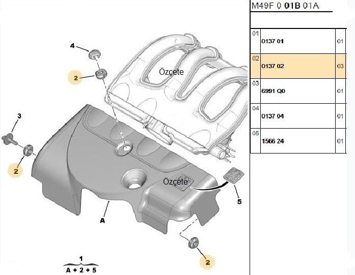 MOTOR MUHAFAZA ÜST PLASTİK LASTİĞİ PEUGEOT PARTNER