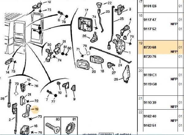 ARKA BAGAJ KAPAĞI İÇ AÇMA KOLU PEUGEOT BOXER 2