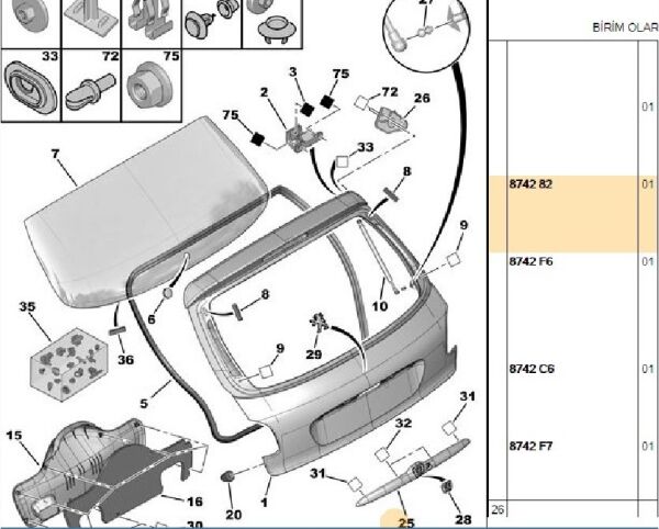ARKA BAGAJ ÇITASI E.M PEUGEOT 206