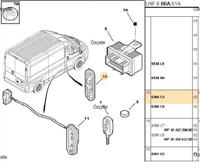 ORTA KAPI IŞIK BUTONU PEUGEOT BOXER 3