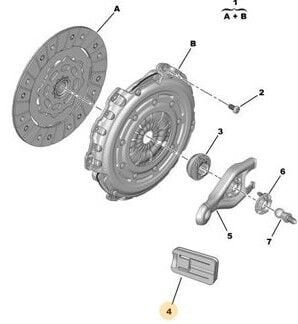 DEBRİYAJ ÇATAL KÖRÜĞÜ PEUGEOT BOXER
