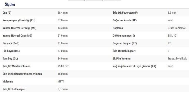 PİSTON SEGMAN EURO 5 0.40 FARKLI FİAT DUCATO 2.3