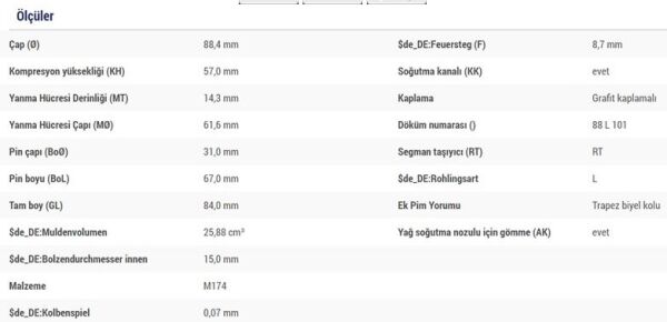 PİSTON SEGMAN EURO 5 0.40 FARKLI FİAT DUCATO 2.3