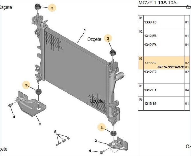 RADYATÖR BAĞLANTI PLASTİĞİ ALT PEUGEOT BİPPER