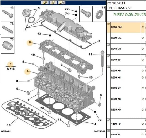 SİLİNDİR KAPAĞI 2.0 HDİ PEUGEOT PARTNER