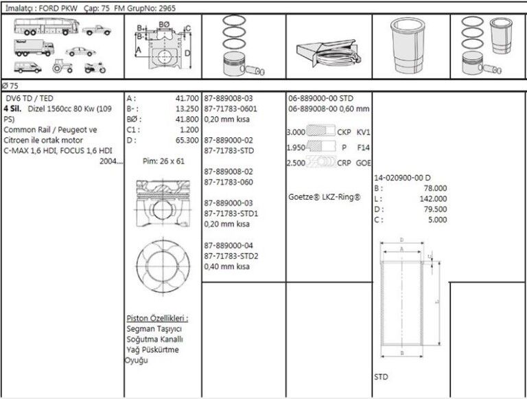 PİSTON SEGMAN 75.00 MM STD DV6 PEUGEOT SERİSİ