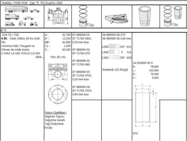 PİSTON SEGMAN 75.00 MM STD DV6 PEUGEOT SERİSİ