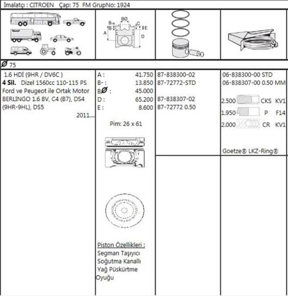 PİSTON SEGMAN 0.50 FARKLI DV6C PEUGEOT SERİSİ