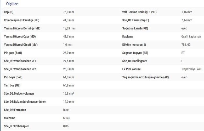 PİSTON SEGMAN 75.00 MM STD 0.40 MM KISA DV6 PEUGEOT SERİSİ