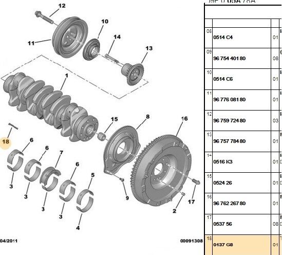 KRANK YAĞ SÜZGECİ PEUGEOT BOXER 3