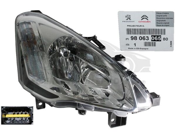 ÖN FAR SAĞ PEUGEOT PARTNER TEPE