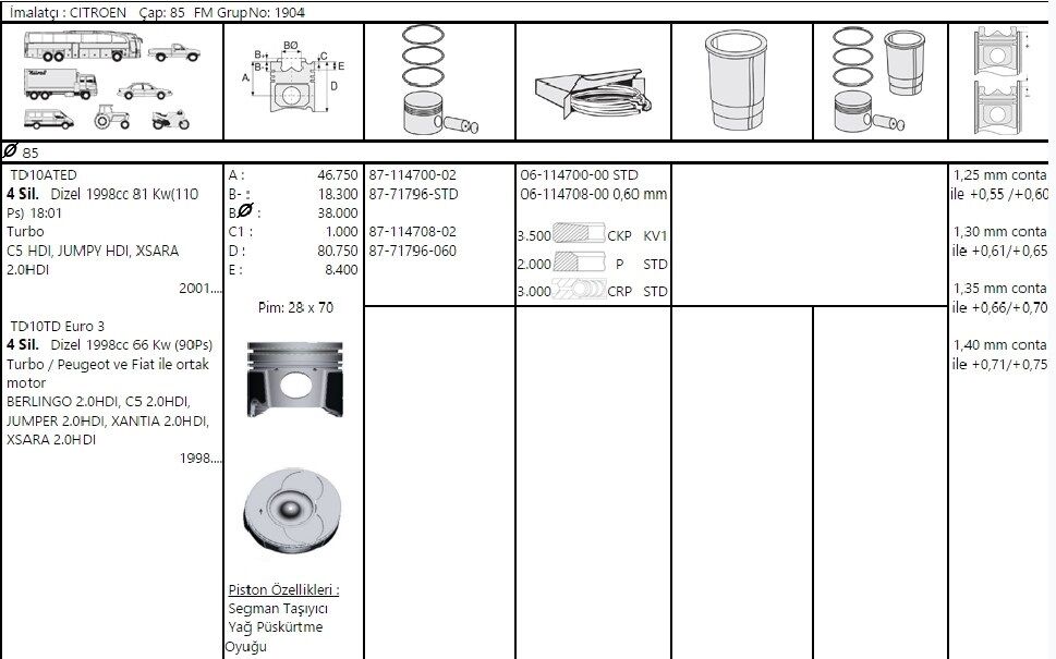 SEGMAN 85.00 MM DW10 PEUGEOT PARTNER