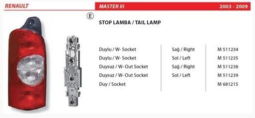 ARKA STOP SAĞ 03 -> RENAULT MASTER 2