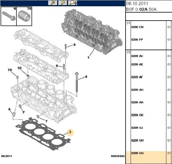 SİLİNDİR KAPAK CONTASI 4 CENTİK DV4 PEUGEOT SERİSİ