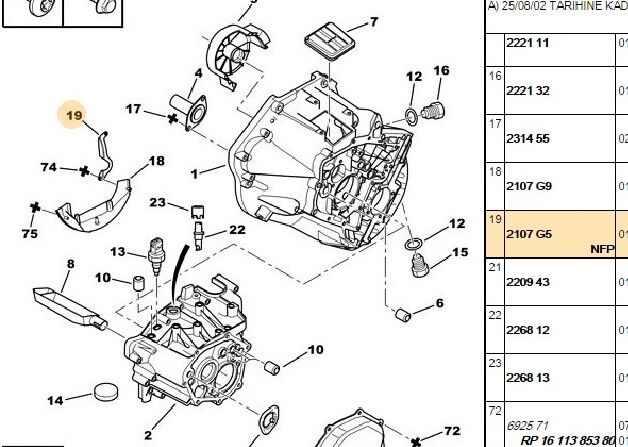 ŞANZUMAN TUTUCU PLAKA PEUGEOT BOXER 3