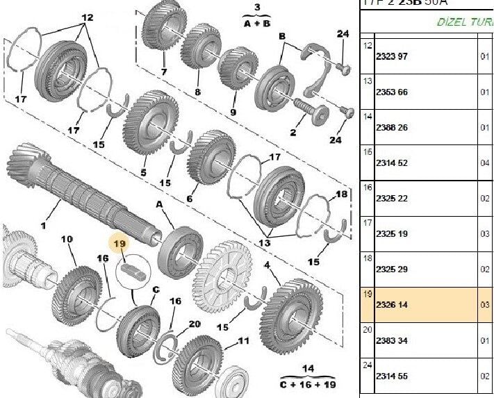 3-4 SEKROMEÇ KİLİTLEME PARMAĞI PEUGEOT BOXER 3