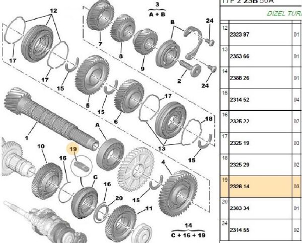 3-4 SEKROMEÇ KİLİTLEME PARMAĞI PEUGEOT BOXER 3