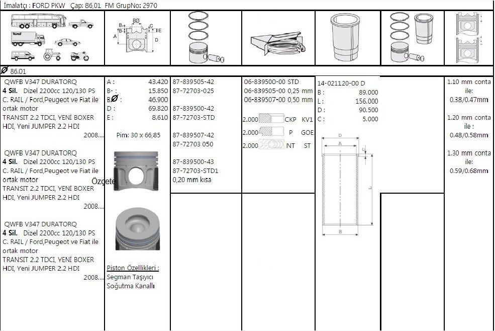 PİSTON SEGMAN 0.50 FARKLI PUMA 2.2 HDİ PEUGEOT BOXER 3