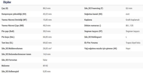 PİSTON SEGMAN 0.50 FARKLI 0.20 KISA PUMA 2.2 HDİ PEUGEOT BOXER 3 / 0628.S6