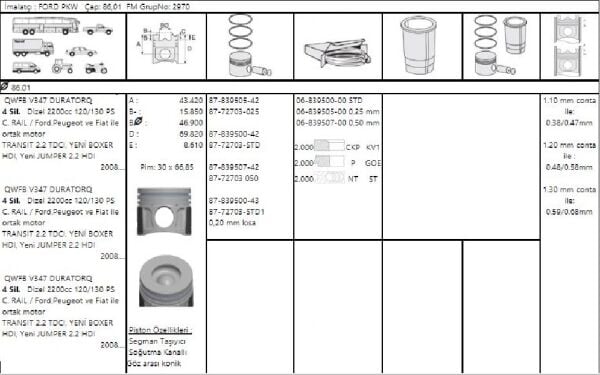 PİSTON SEGMAN 0.20 KISA PUMA 2.2 HDİ PEUGEOT BOXER 3