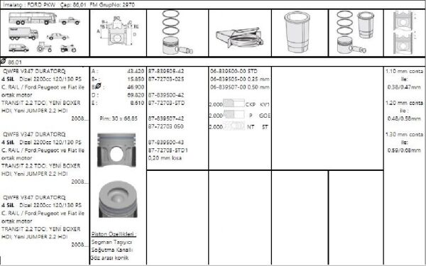 PİSTON SEGMAN 0.20 KISA PUMA 2.2 HDİ PEUGEOT BOXER 3