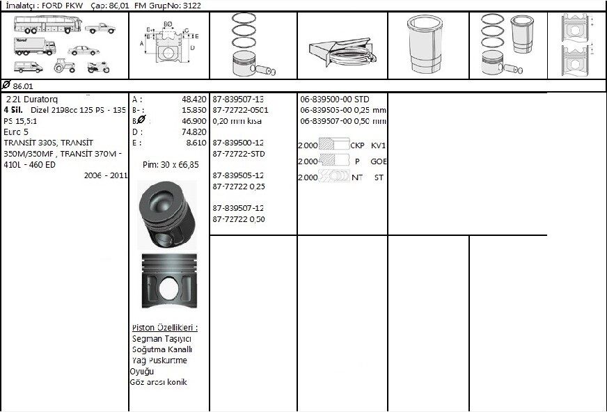 PİSTON SEGMAN 0.50 FARKLI PUMA 2.2 HDİ EURO 5 PEUGEOT BOXER 3