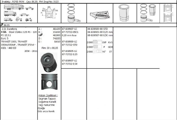 PİSTON SEGMAN 0.50 FARKLI PUMA 2.2 HDİ EURO 5 PEUGEOT BOXER 3
