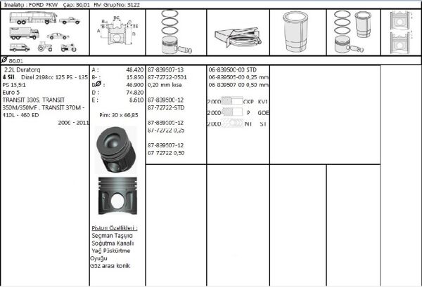 PİSTON SEGMAN STD PUMA 2.2 HDİ EURO 5 PEUGEOT BOXER 3