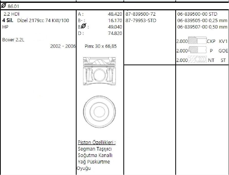 PİSTON SEGMAN 86.01 MM 0.50 FARKLI 2.2 150 BEYGİR EURO 5 Y.M PEUGEOT BOXER 3