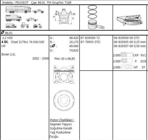 PİSTON SEGMAN 86.01 MM STD 2.2 150 BEYGİR EURO 5 Y.M PEUGEOT BOXER 3