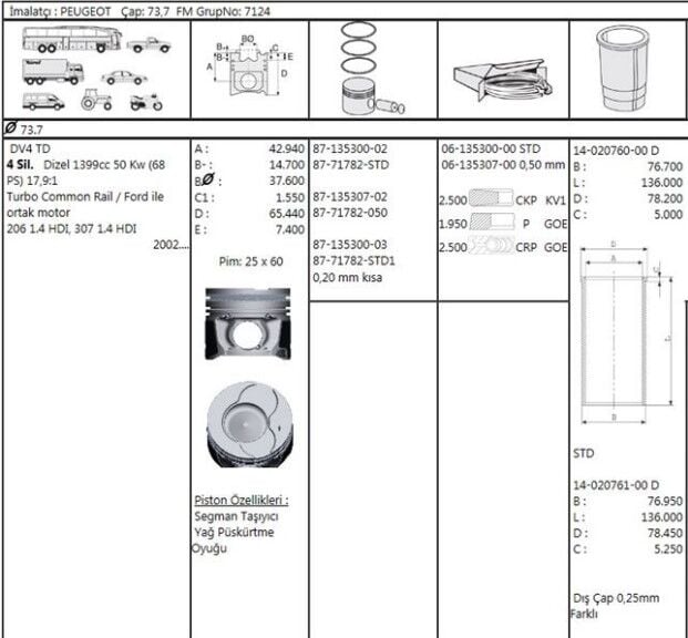 PİSTON SEGMAN 73.70 MM 0.50 FARKLI DV4 PEUGEOT SERİSİ
