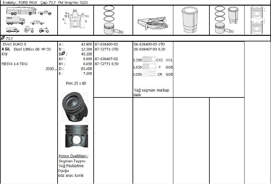 PİSTON SEGMAN 73.70 MM 0.50 FARKLI EURO 5 DV4 PEUGEOT SERİSİ