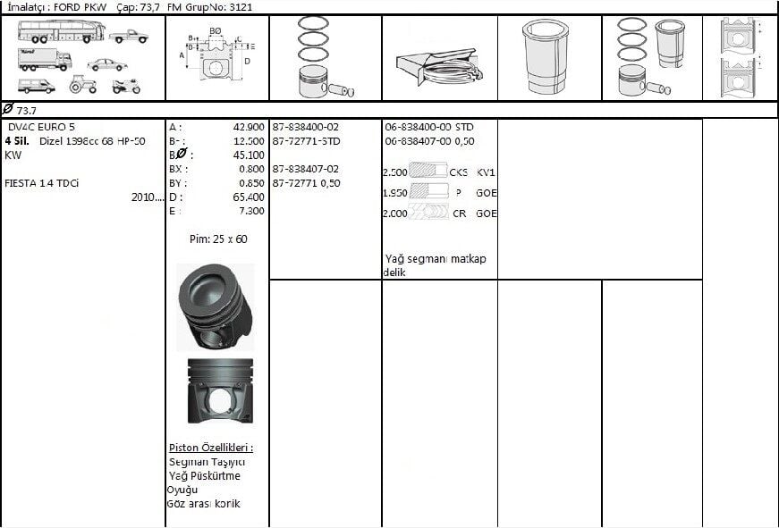 PİSTON SEGMAN 73.70 MM 0.50 FARKLI EURO 5 DV4 PEUGEOT SERİSİ