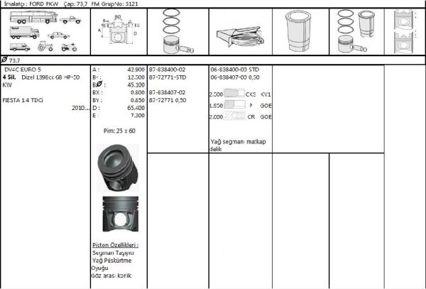 PİSTON SEGMAN 73.70 MM 0.50 FARKLI EURO 5 DV4 PEUGEOT SERİSİ