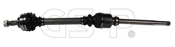 AKS SAĞ PEUGEOT PARTNER TEPE